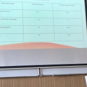 Бакалавры из Рязани уедут прямо в Гвинею-Бисау и не только. 4